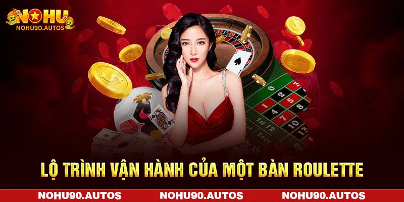 Lộ trình vận hành của một bàn Roulette